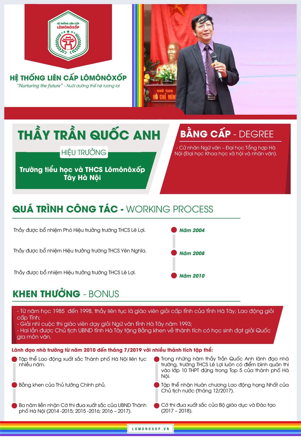 Thấy Qa