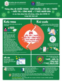 TUYÊN TRUYỀN PHÒNG CHỐNG DỊCH BỆNH COVID – 19