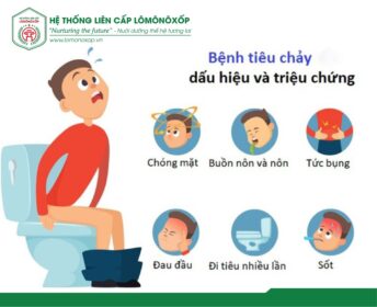 TUYÊN TRUYỀN PHÒNG CHỐNG BỆNH TIÊU CHẢY CẤP