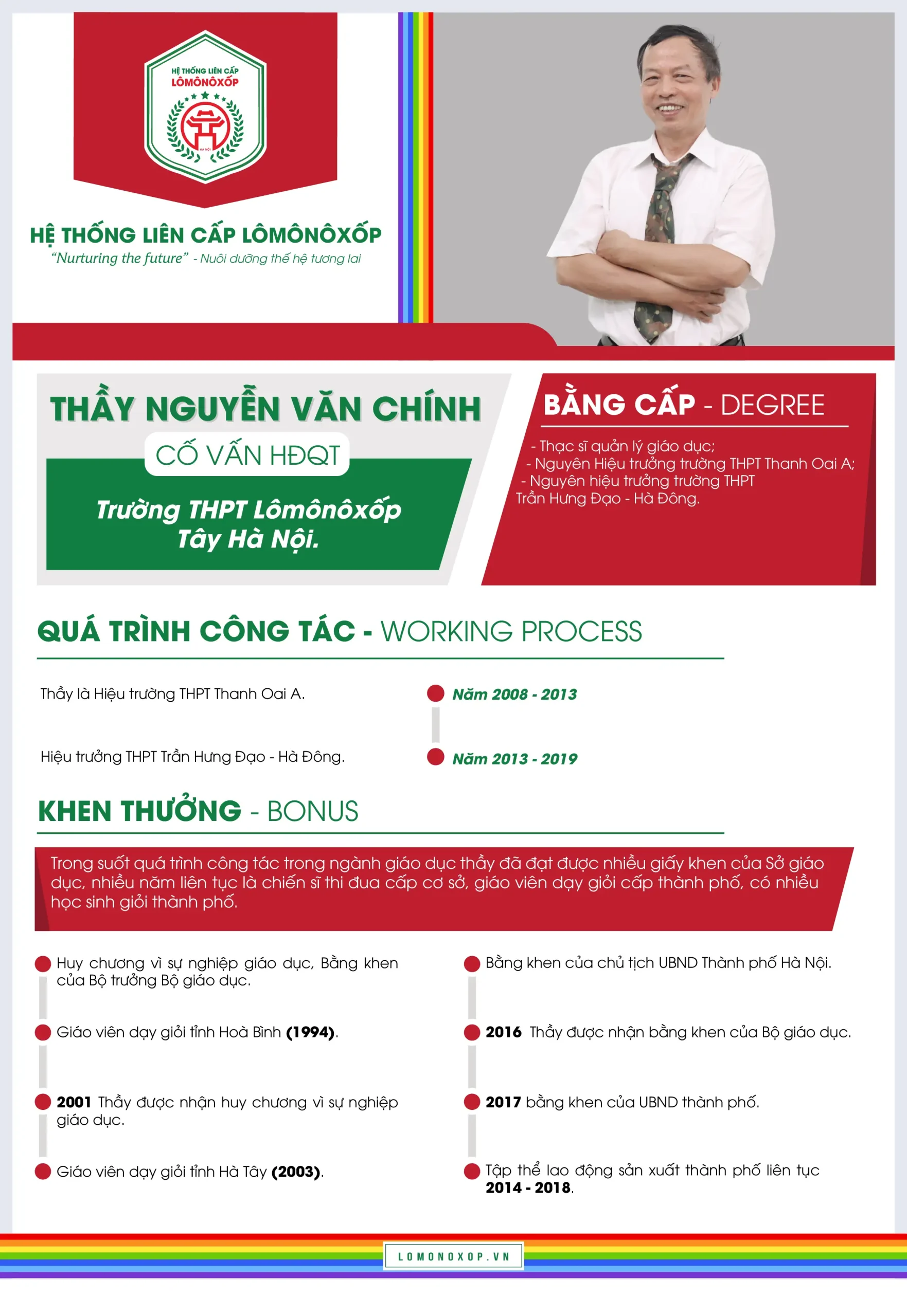 ThÔng Tin NhÂn SỰ 27.8.2026 09