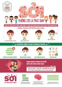 TRUYỀN THÔNG PHÒNG CHỐNG BỆNH SỞI