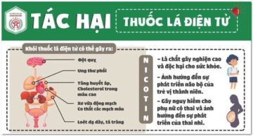 TRUYỂN THÔNG HÚT THUỐC LÁ ĐIỆN TỬ