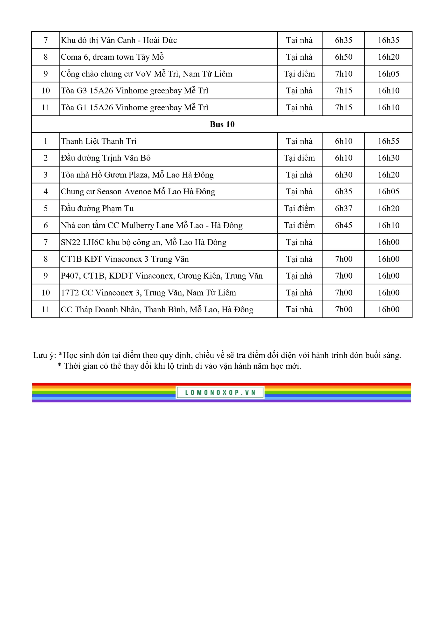 LỘ TrÌnh Xe TuyẾn Nh2526 Pages To Jpg 0004
