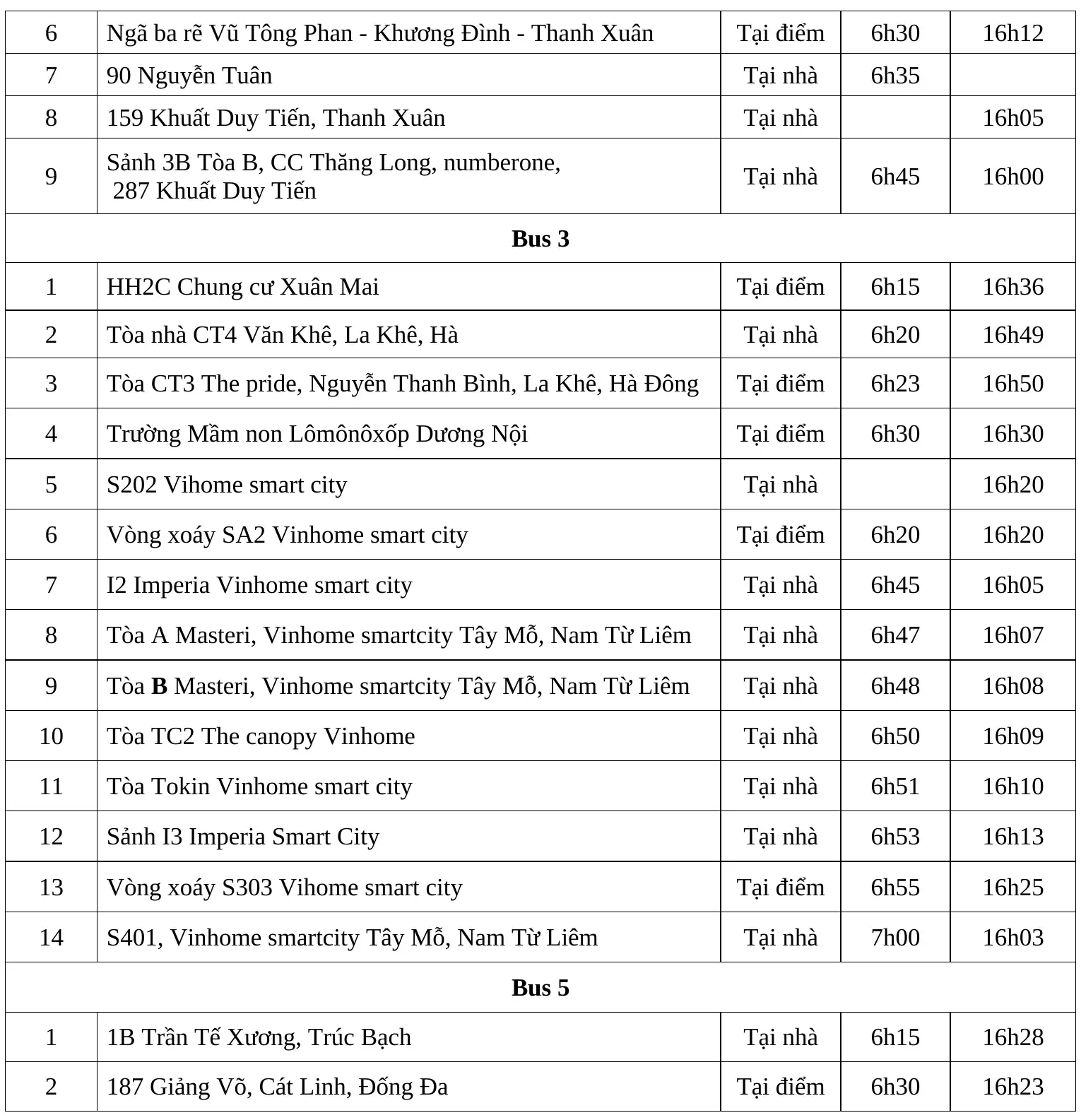 Trang 2