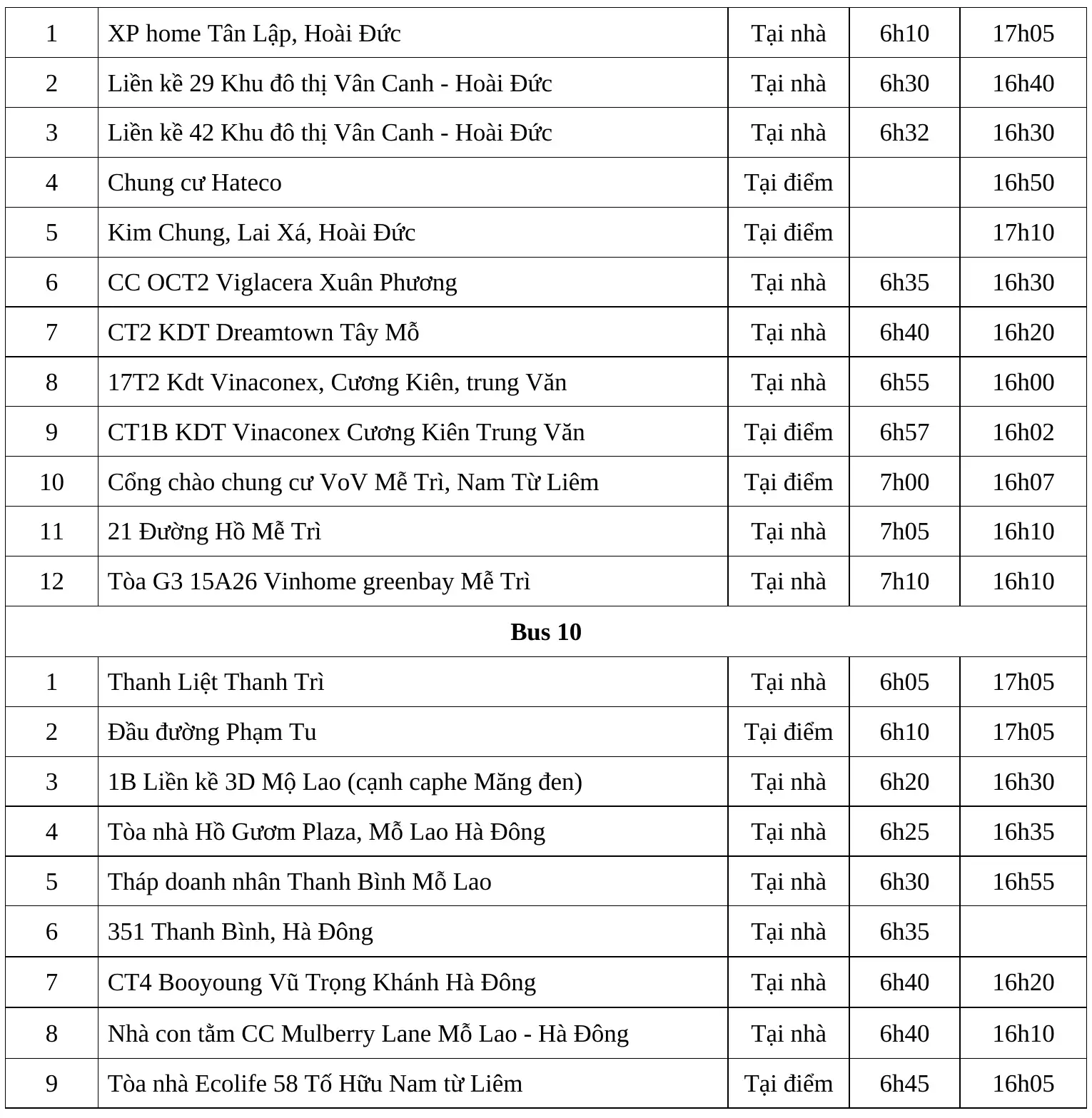 Trang 5