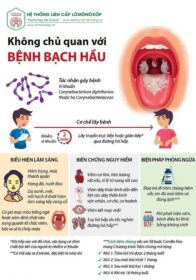 Bệnh bạch hầu: Nguyên nhân và triệu chứng Bệnh bạch hầu: Nguyên nhân và triệu chứng