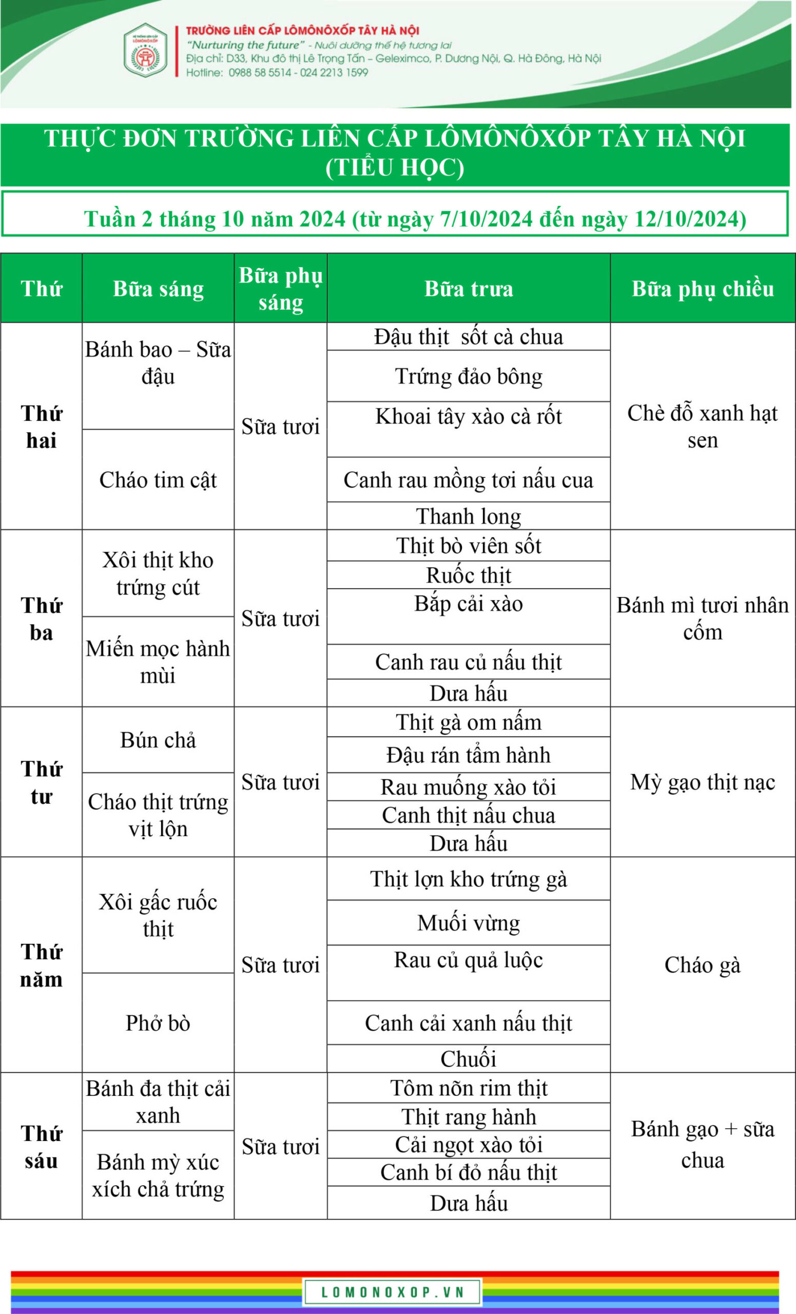 3.10tĐ ThÁng 10 TuẦn 2 đã Cs 2