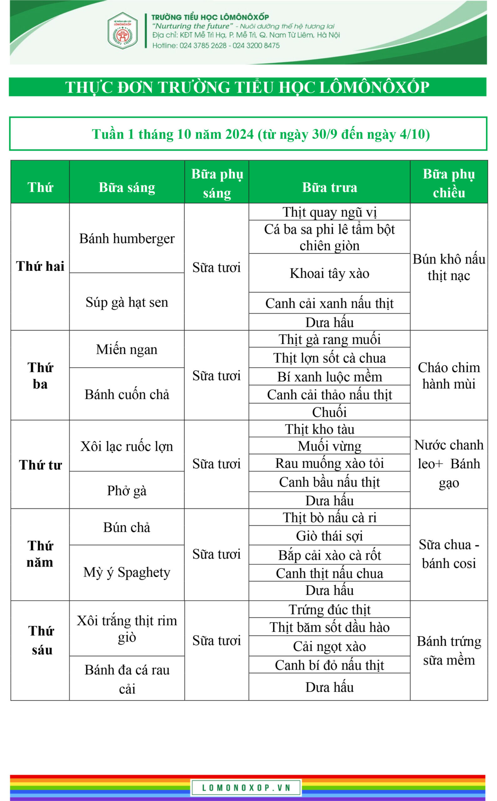 Thực đơn đã Sửa 1