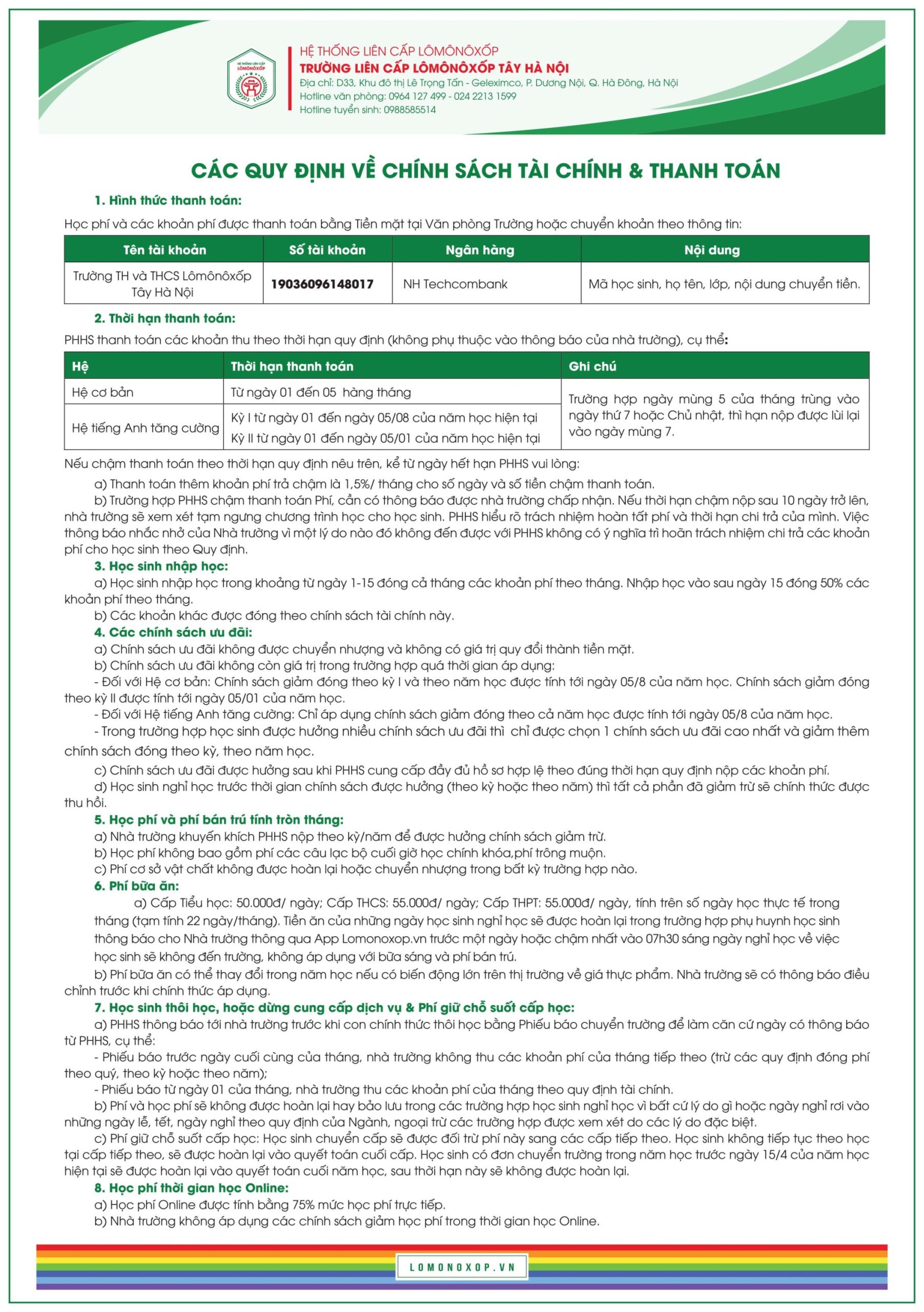 BiỂu PhÍ VÀ Quy ĐỊnh TÀi ChÍnh LiÊn CẤp 23.12 02