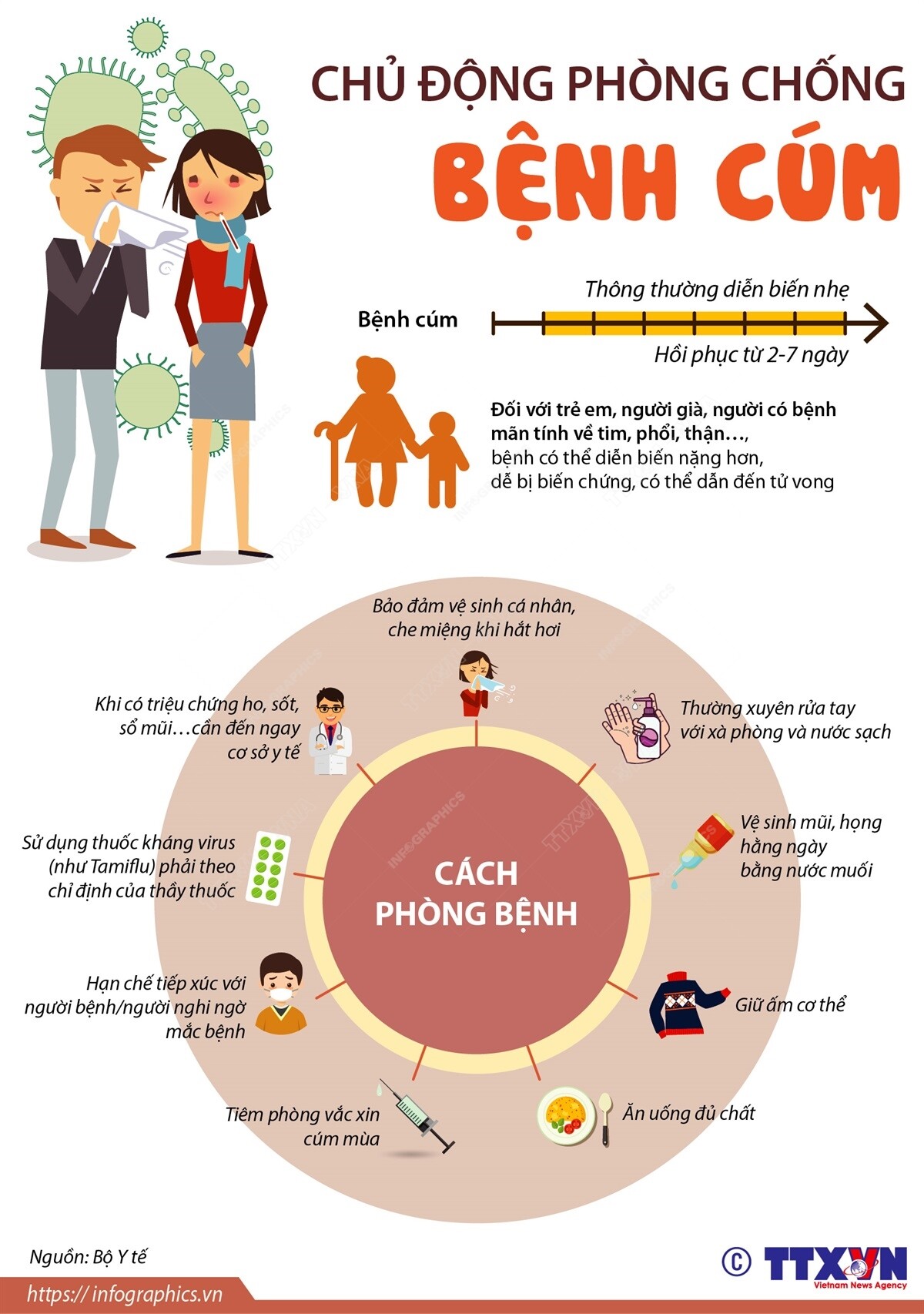 Hình ảnh phòng bệnh cúm trong môi trường học đường và cộng đồng