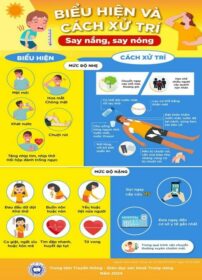 BÀI TUYÊN TRUYỀN PHÒNG CHỐNG SAY NÓNG – SAY NẮNG