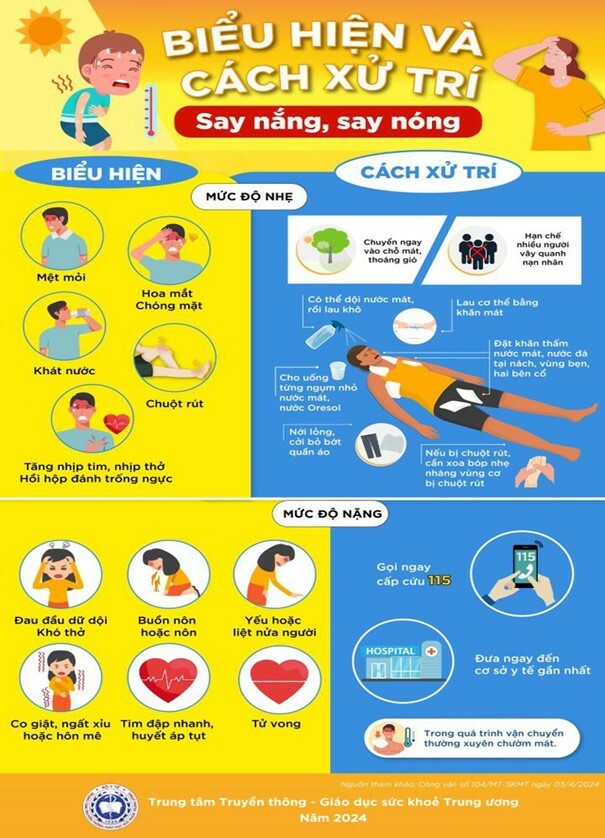 Say Nắng