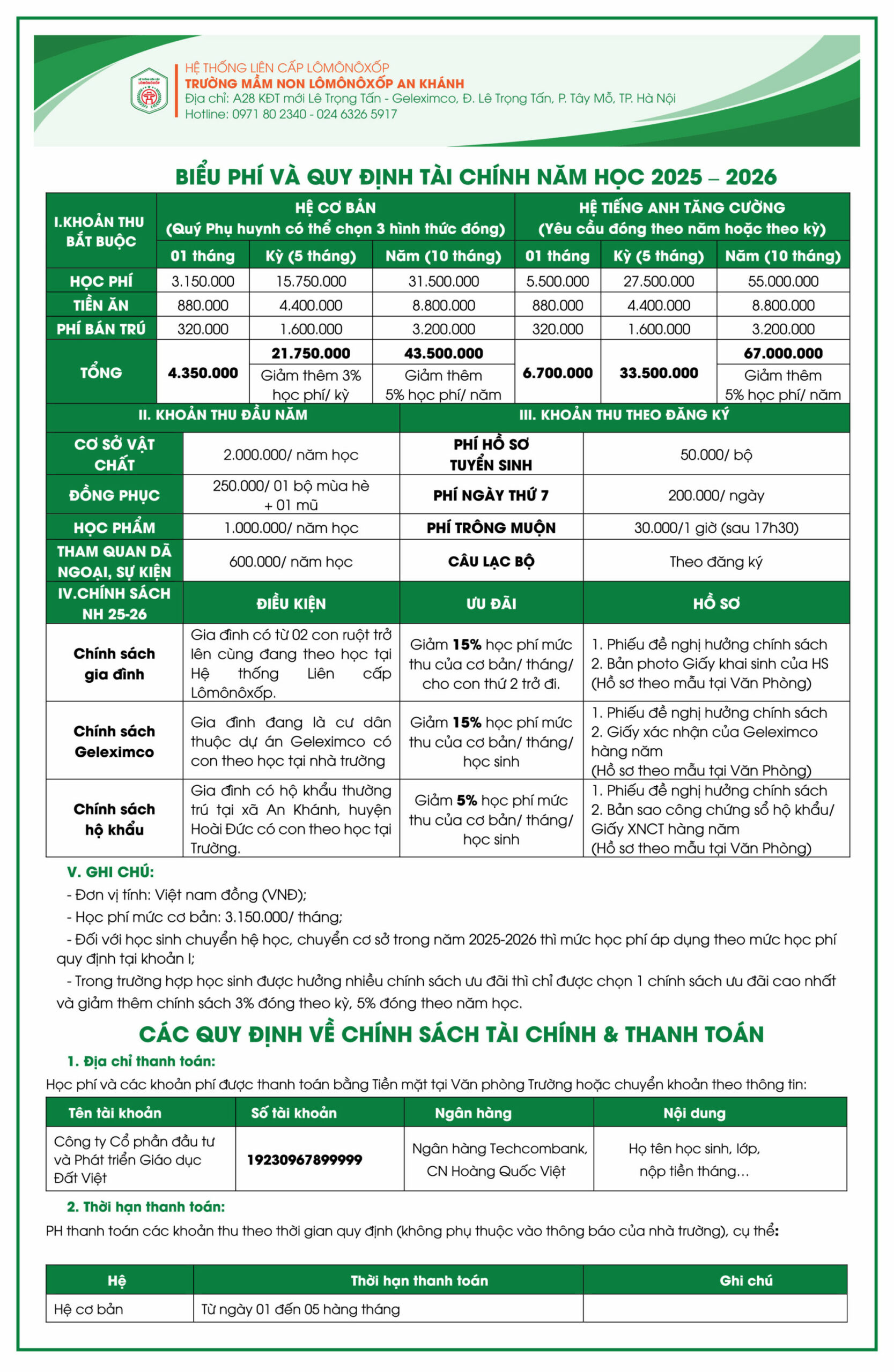 BiỂu PhÍ VÀ Quy ĐỊnh TÀi ChÍnh Mnak 7.8.2025 01