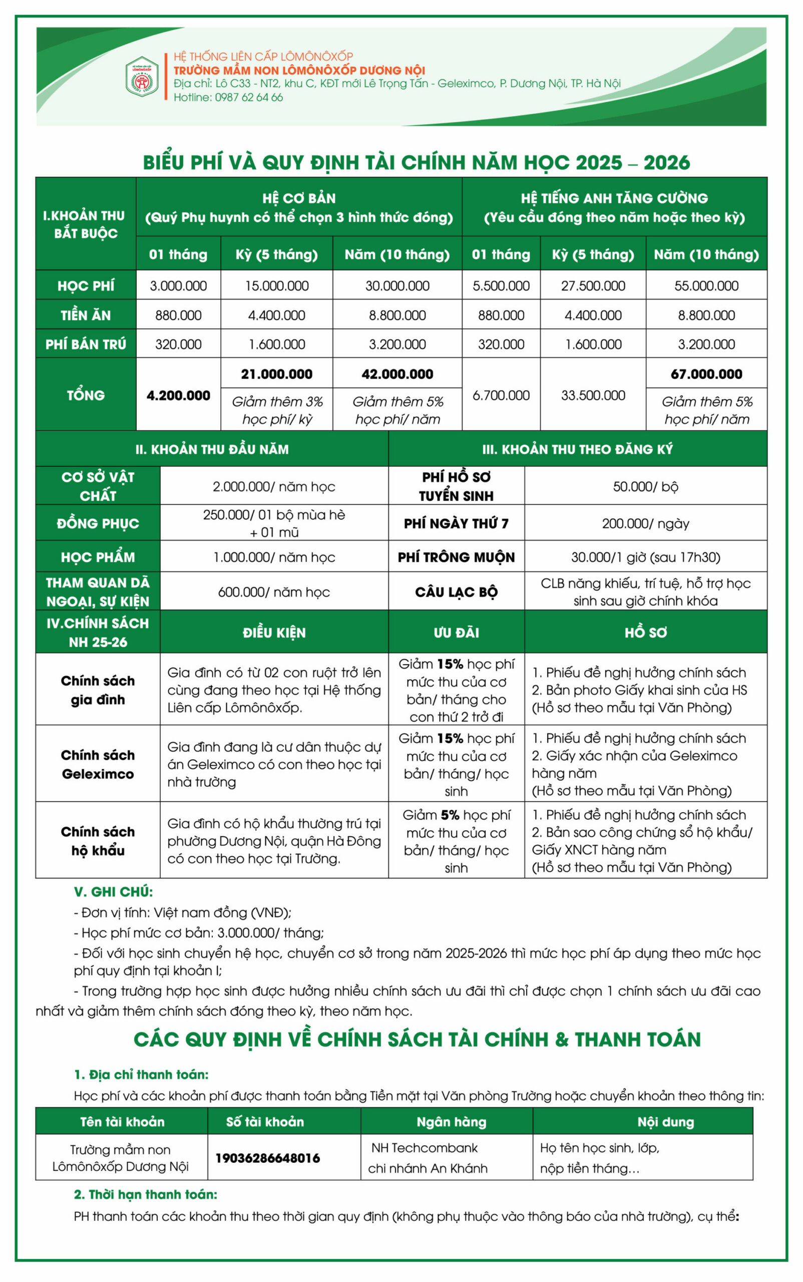 BiỂu PhÍ VÀ Quy ĐỊnh TÀi ChÍnh Mndn 7.8.2025 01