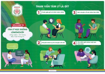 PHÒNG TÂM LÝ HỌC ĐƯỜNG HỆ THỐNG LIÊN CẤP LÔMÔNÔXỐP – ĐỒNG HÀNH CÙNG HỌC SINH TRÊN HÀNH TRÌNH PHÁT TRIỂN TOÀN DIỆN PHÒNG TÂM LÝ HỌC ĐƯỜNG HỆ THỐNG LIÊN CẤP LÔMÔNÔXỐP – ĐỒNG HÀNH CÙNG HỌC SINH TRÊN HÀNH TRÌNH PHÁT TRIỂN TOÀN DIỆN