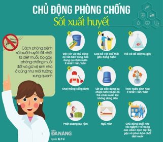 BÀI TUYÊN TRUYỀN PHÒNG CHỐNG DỊCH  BỆNH “ SỐT XUẤT HUYẾT ” BÀI TUYÊN TRUYỀN PHÒNG CHỐNG DỊCH  BỆNH “ SỐT XUẤT HUYẾT ”