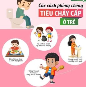 BÀI TRUYỀN THÔNG PHÒNG BỆNH “ TIÊU CHẢY CẤP ”