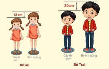 TUYÊN TRUYỀN PHÒNG TRÁNH DẬY THÌ SỚM