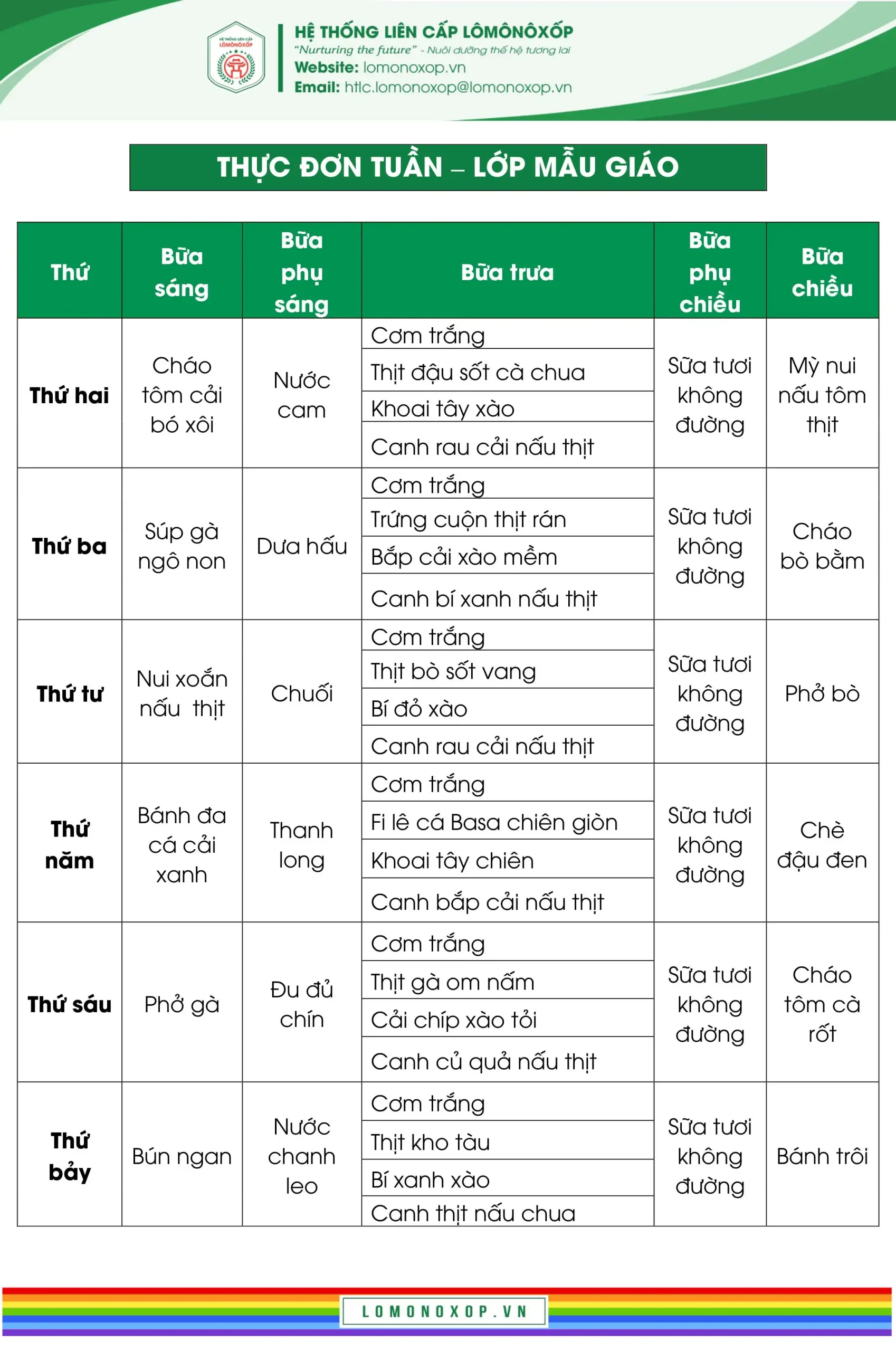 Duyen 2 ThỰc ĐƠn