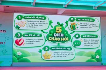 5 ĐIỀU CHÀO HỎI – 5 ĐIỀU GIAO TIẾP TÍCH CỰC