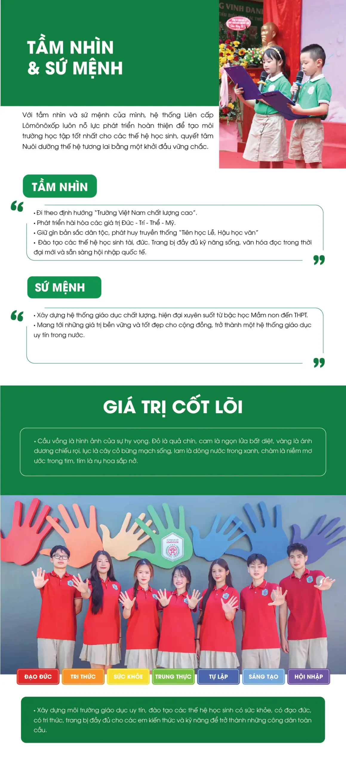 TẦm NhÌn SỨ MỆnh
